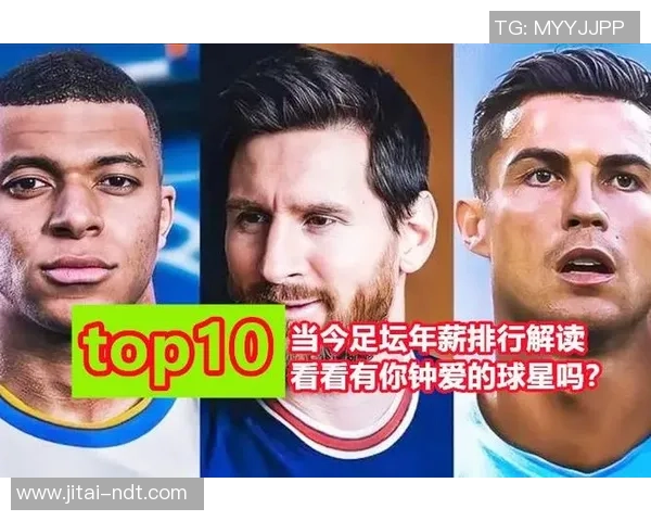 全球足球球星年薪排行前十名及其背后收入来源解析