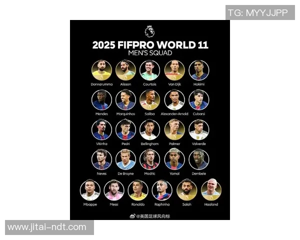 全球顶级足球球星最新权威排名揭晓谁将登顶足坛之巅